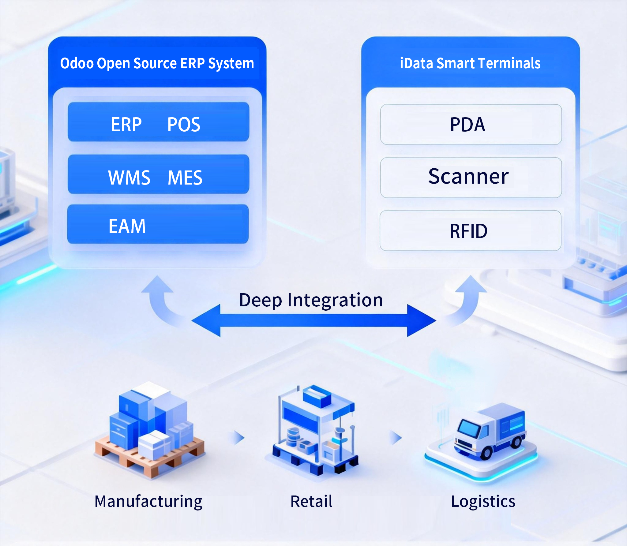 合作 拷贝.png 合作 拷贝.png